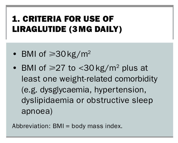 Liraglutide: For Obesity, Not Just Type 2 Diabetes | Medicine Today